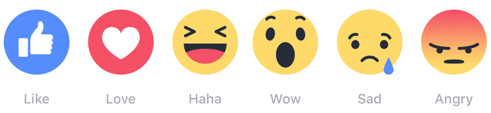 Facebook-reactions